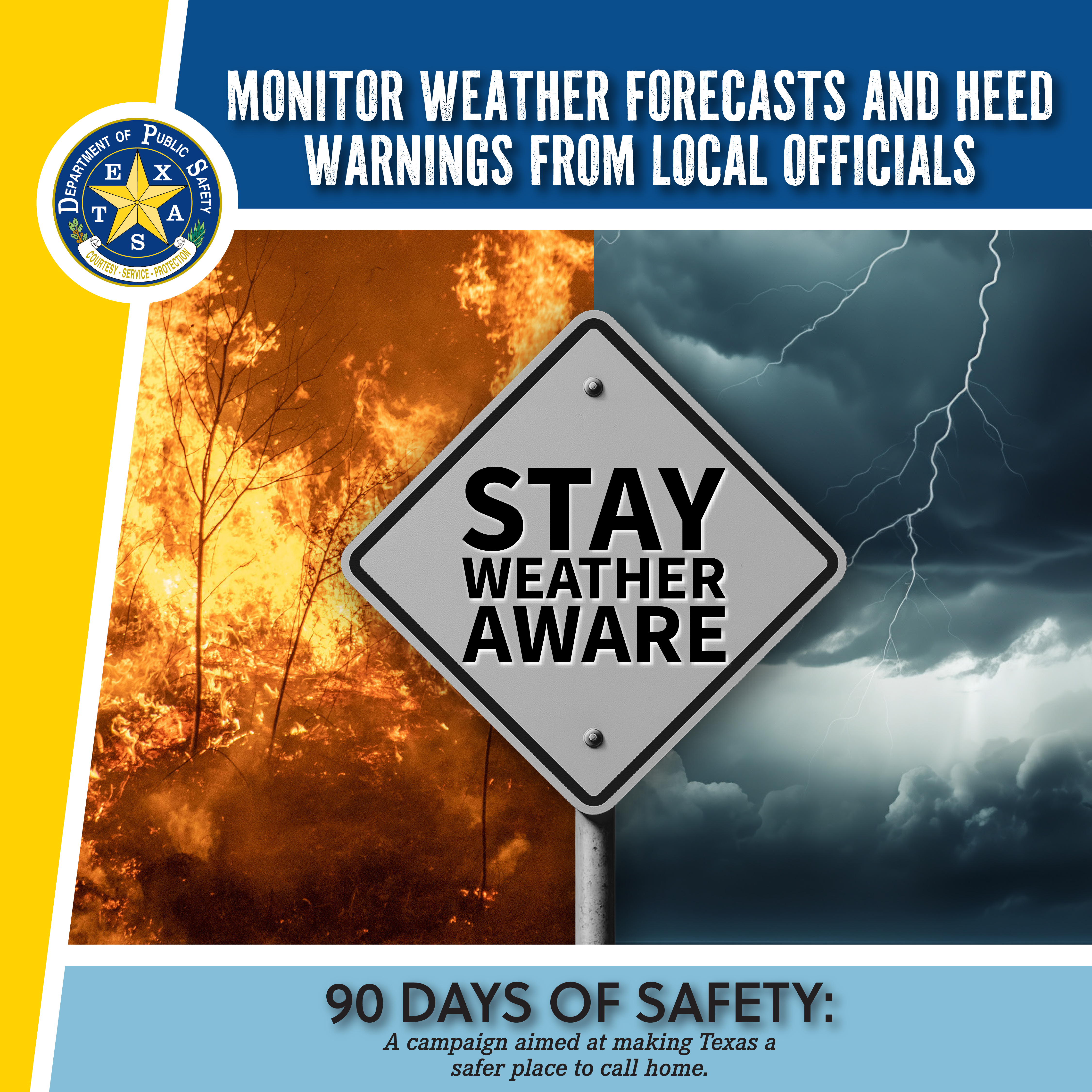 Monitor Weather Forecasts, Stay Weather Aware