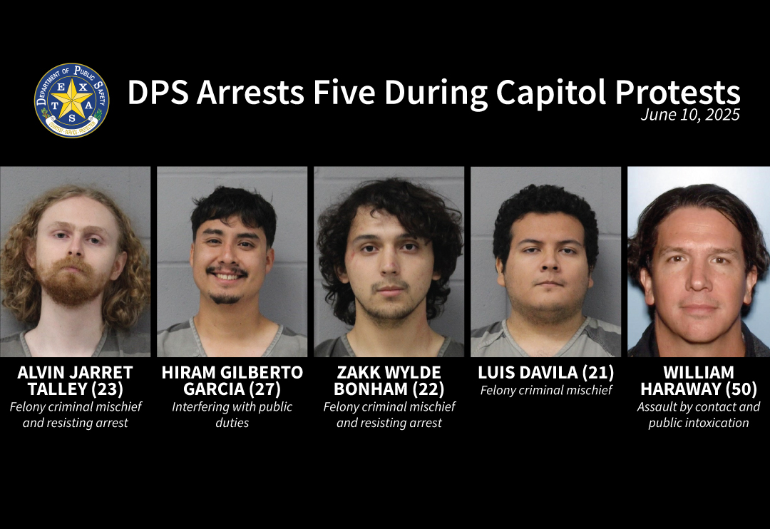 DPS Arrests Five During Capitol Protests