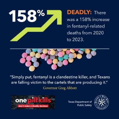 Fentanyl Social Media Graphic 3