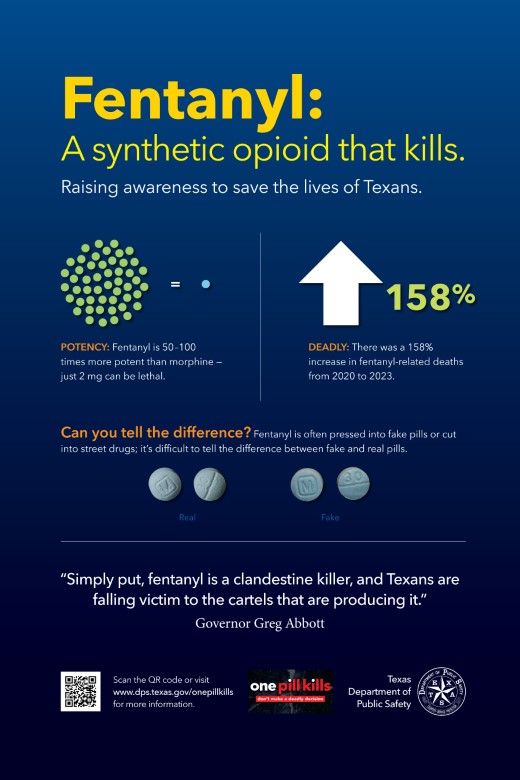 Fentanyl Poster 2