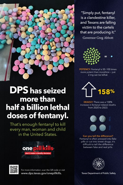 Fentanyl Poster 1