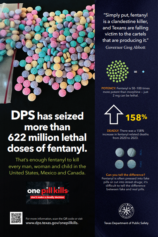 Fentanyl Poster 1